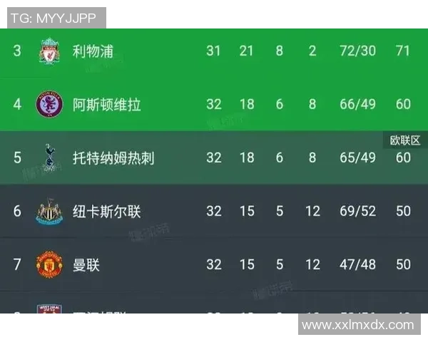 足总杯激战波尔图与热刺战平帽子戏法瞬间点燃全场激情